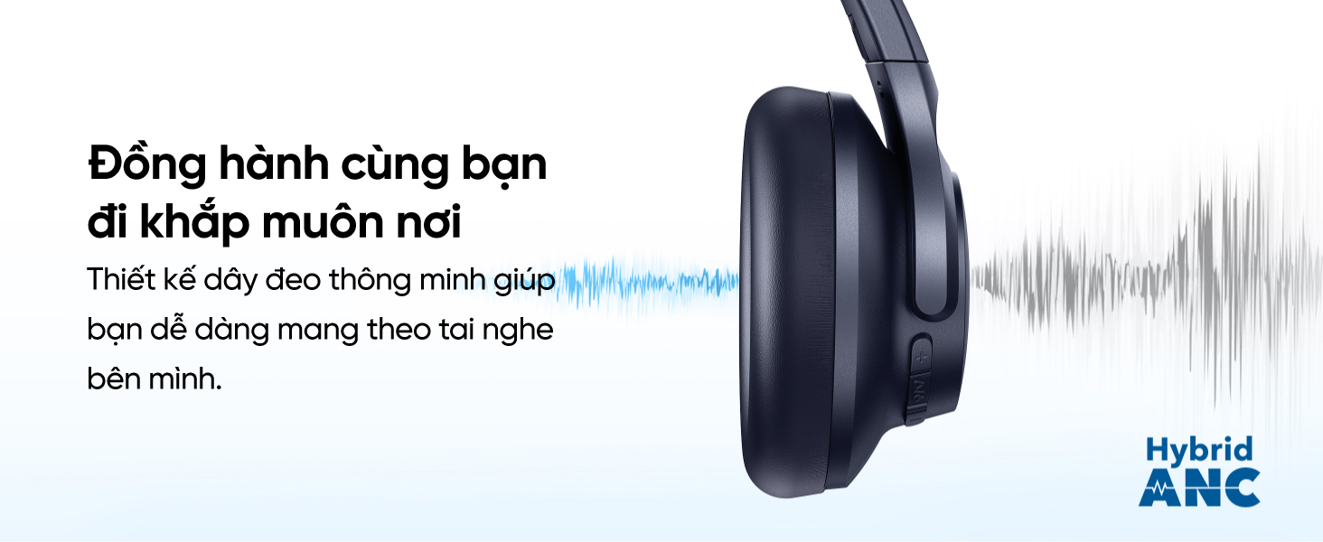 Mô tả Tai nghe không dây chụp tai soundcore Q20i | Âm thanh Hi-res | Giảm ồn 90% | 60 giờ phát nhạc - 2
