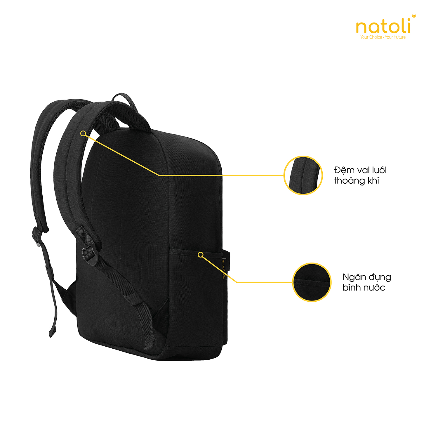 Balo NATOLI Basic Backpack B2 - Góc nhìn