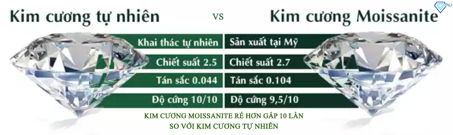 Khuyen tai kim c ng Moissanite n tron b n 6mm 7mm 8mm xi b ch kim ki m nh GRA sang tr ng BTAM0000 Trang S c TNJ Shopee Vi t Nam