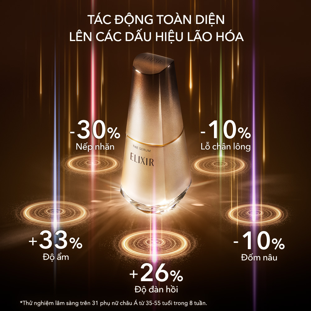 [Kiệt Tác Mới] Serum kích hoạt trẻ hóa làn da ELIXIR The Serum 50ML ...