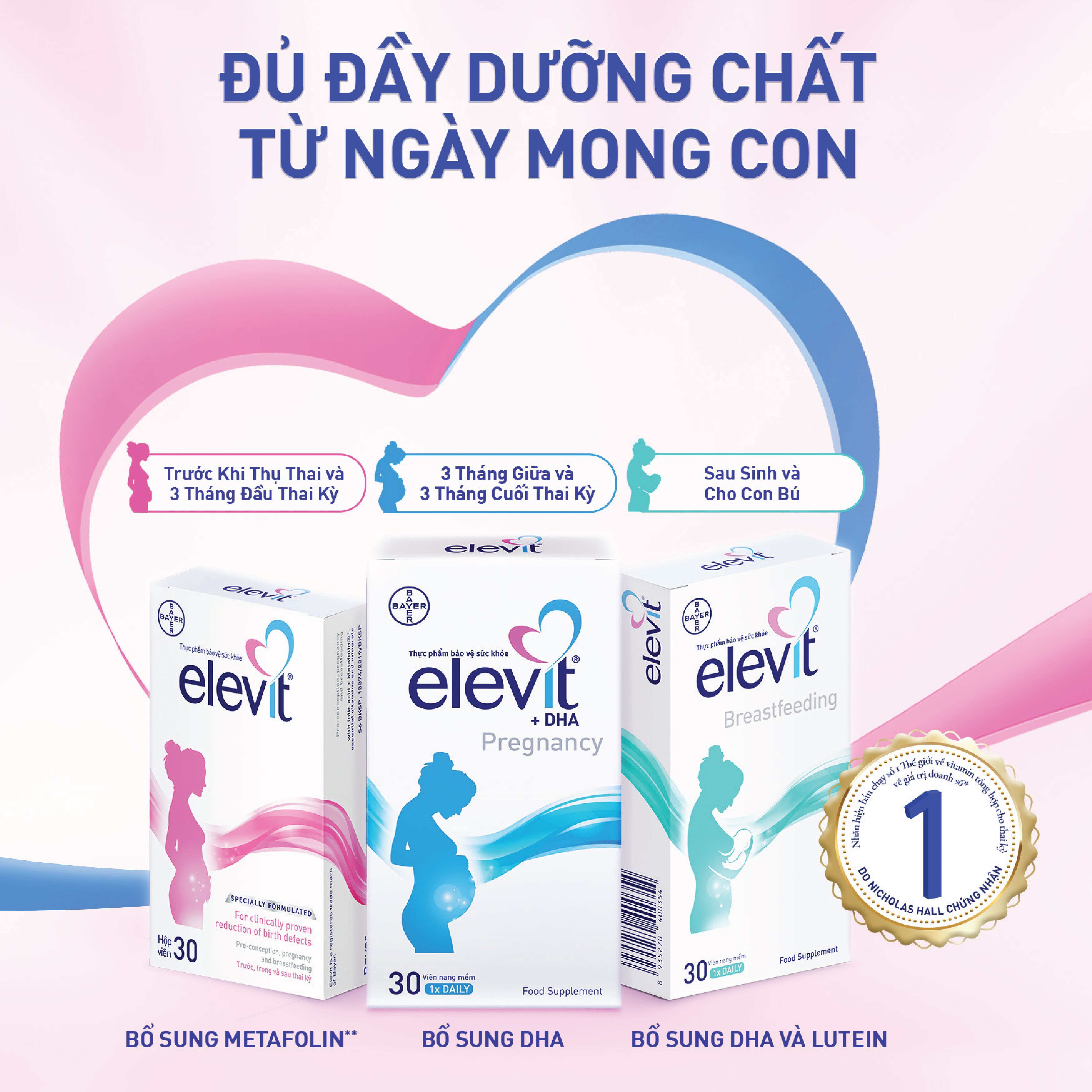Mô tả Elevit DHA Thực phẩm bảo vệ sức khỏe cho phụ nữ đang mang thai - 2