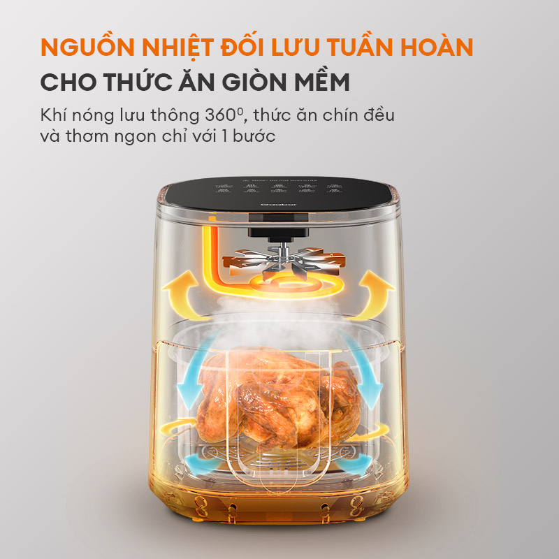 Nồi chiên không dầu Gaabor AF65M-BK01A