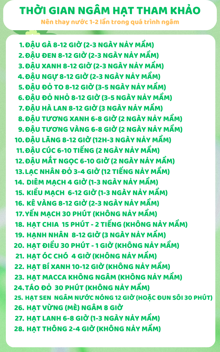 Mô tả Hạt dinh dưỡng ONFOD cho bé ăn dặm làm sữa hạt ngũ cốc giảm cân granola yến mạch hạt điều macca chia 100g - 2