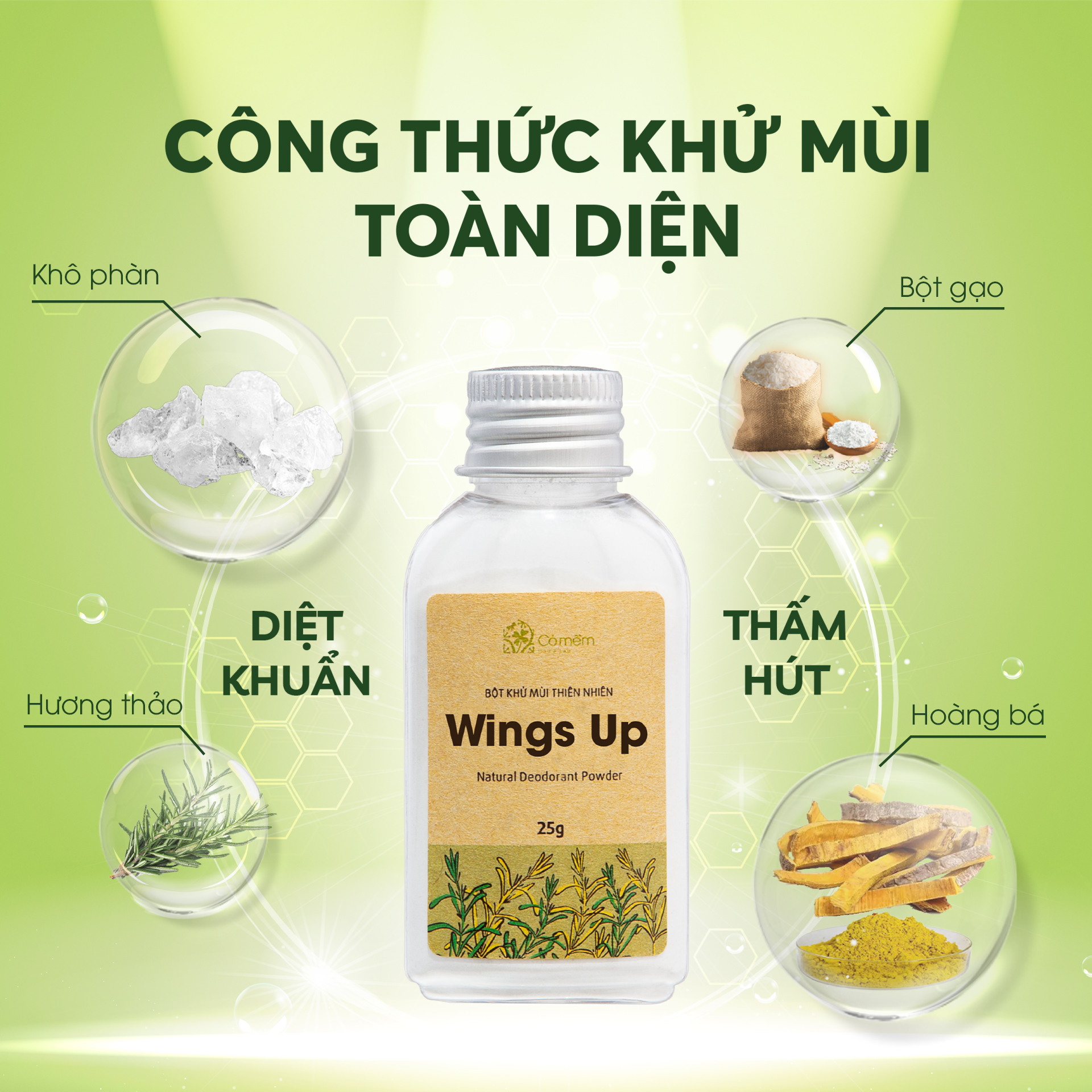 Mô tả Combo 2 Bột Khử Mùi Wings Up Khử Mùi Hôi Chân Hôi Nách Giảm Tiết Mồ Hôi Hôi Cỏ Mềm 25g - 2
