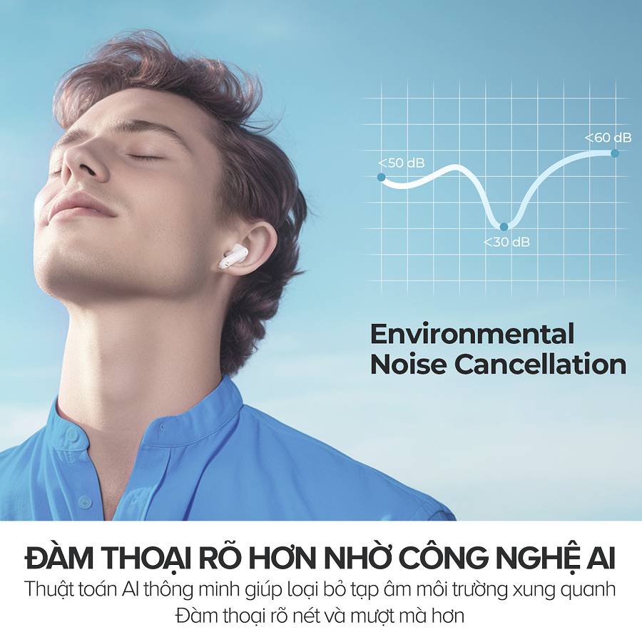 Mô tả Tai nghe Bluetooth True Wireless Havit TW982 | Nghe nhạc đến 33h - Trọng lượng 3,9g - Công nghệ khử ồn AI | BH 12 tháng - 7
