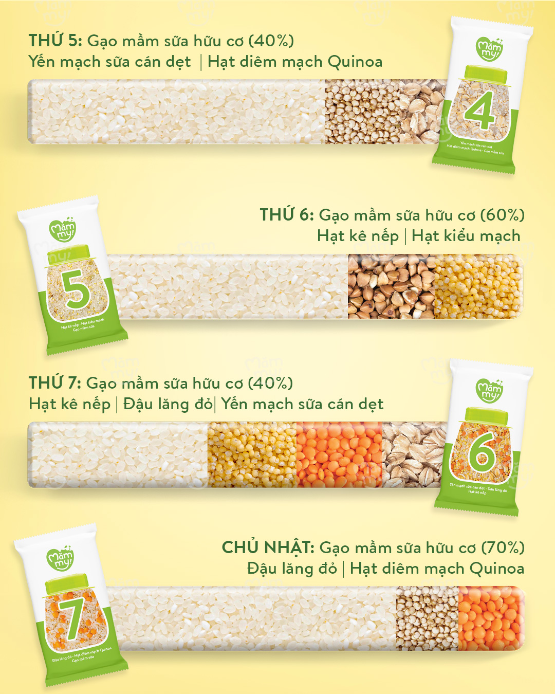 Mô tả Combo Khởi đầu gồm hộp 7 cháo gạo mix Mămmy, 3 dầu 30ml giàu dinh dưỡng cho bé từ 6 - 8 tháng - 5