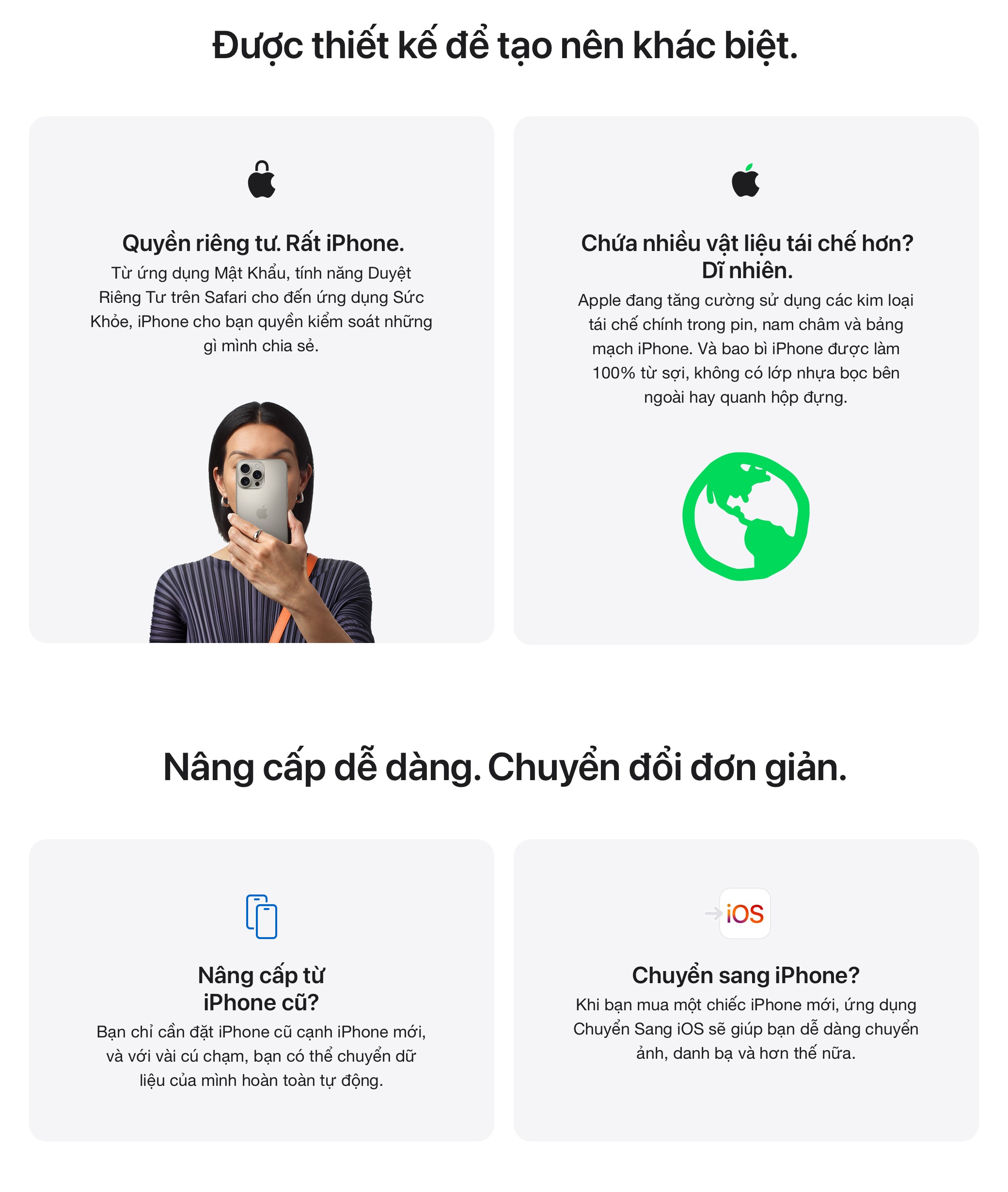 Mô tả Điện thoại Apple iPhone 16 Pro 128GB - 6
