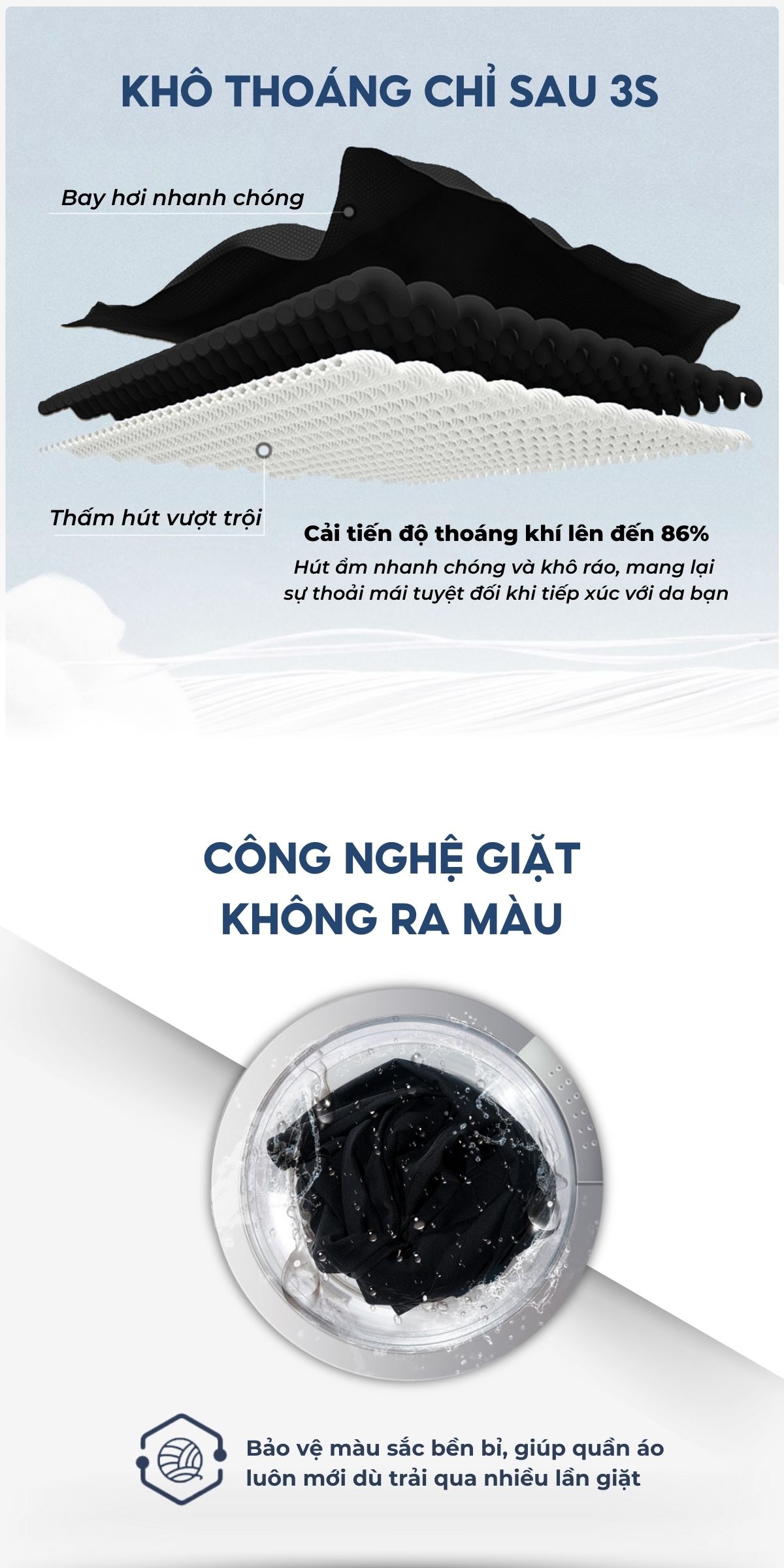 Chi tiết đường may áo Polo SIXMEN
