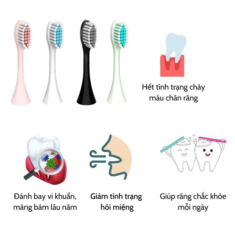 Mô tả Đầu bàn chải điện đánh răng HOKU SONIC X-5 đầu tròn chống thấm lông lụa Dupont mềm mại DBC08 - 1