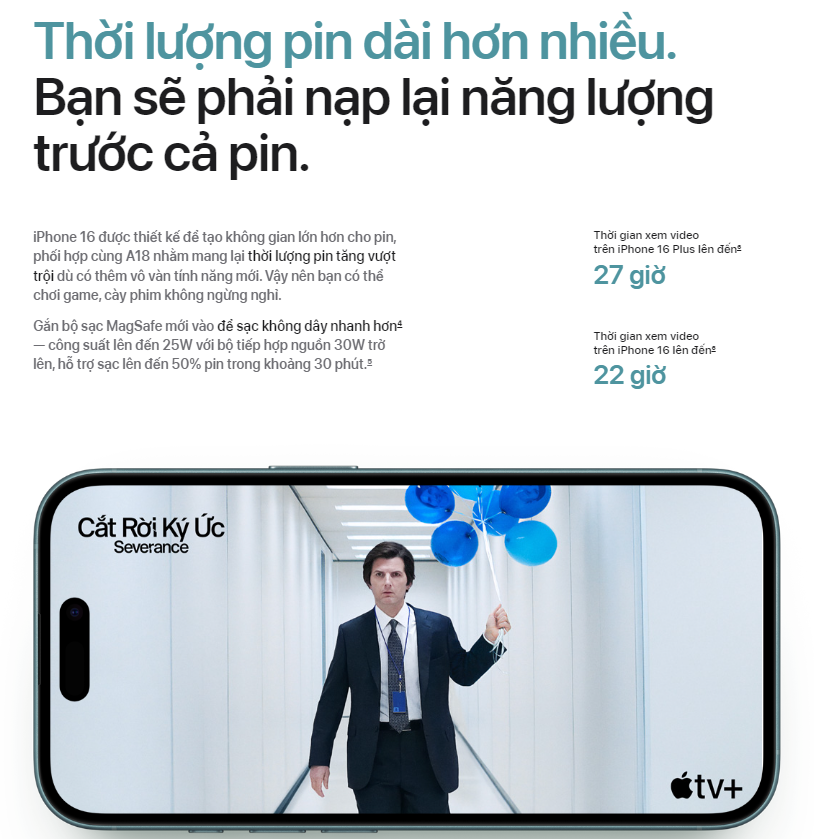 Mô tả Điện thoại iPhone 16 256GB - Hàng chính hãng - 6