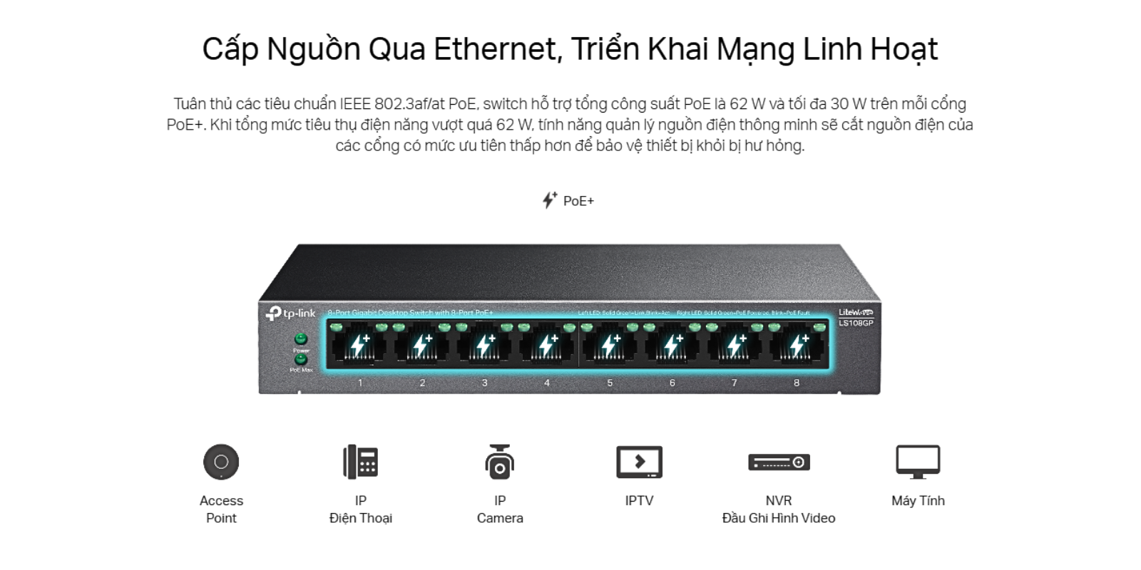Bộ Chia Mạng POE TP-Link LS108GP 8 Cổng 1000M 8 cổng POE Cổng Suất tổng 62W  | Alexshop.vn