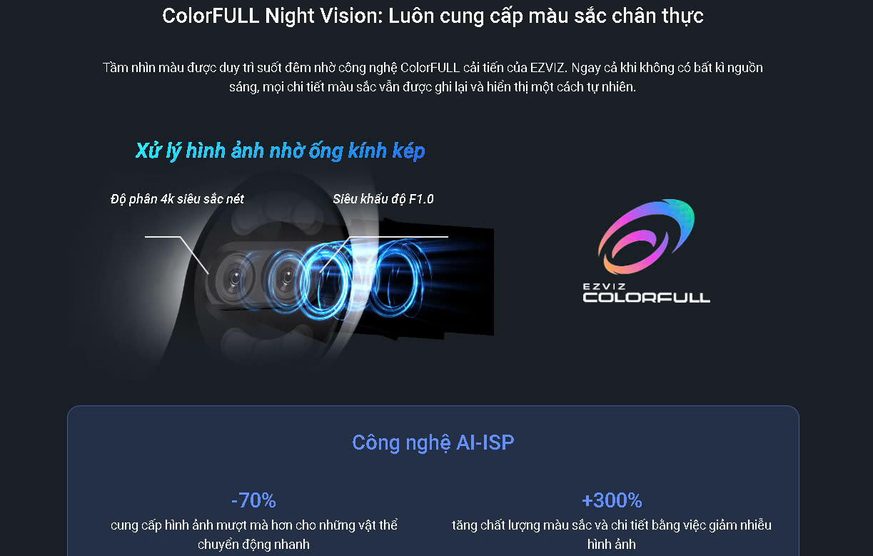 Camera Wifi Ezviz ngoài trời cao cấp EZVIZ H80X 4K 8MP ống kính kép ...
