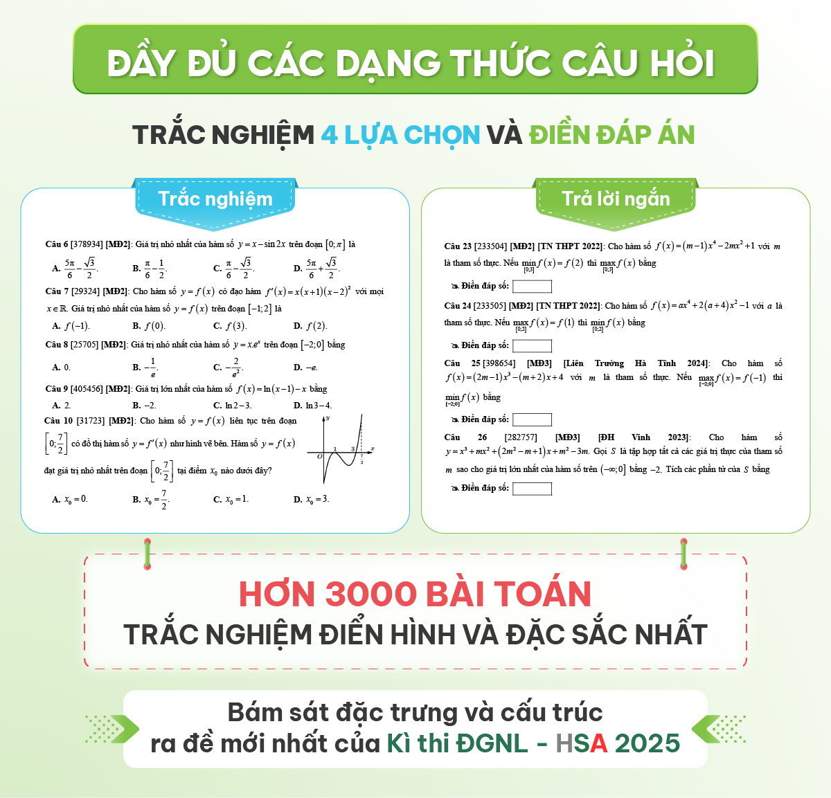 [HSA 2025] Sách ôn thi đánh giá năng lực Đại Học Quốc Gia Hà Nội ...