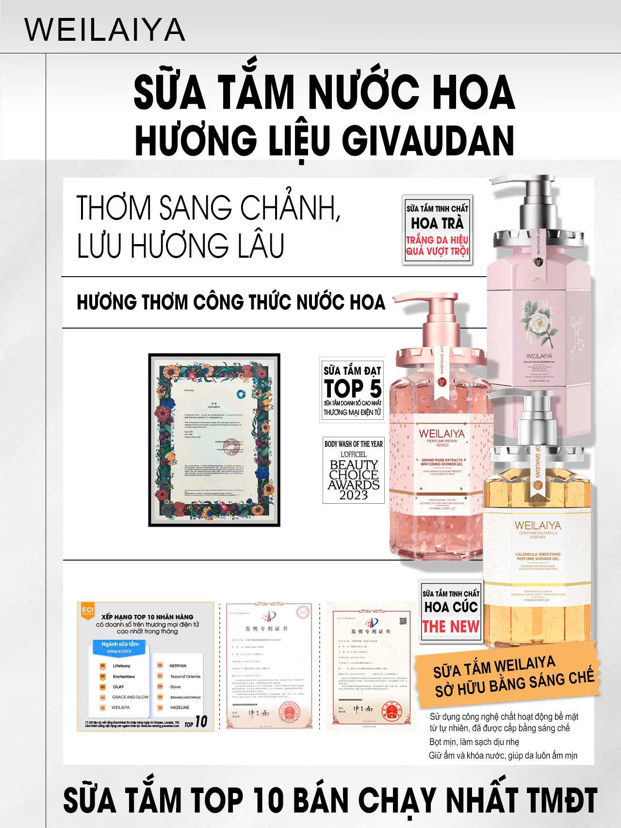 Mô tả Sữa Tắm Nước Hoa Weilaiya Chính Hãng 450ml Hương Thơm Quyến Rũ Sang Trọng - 2