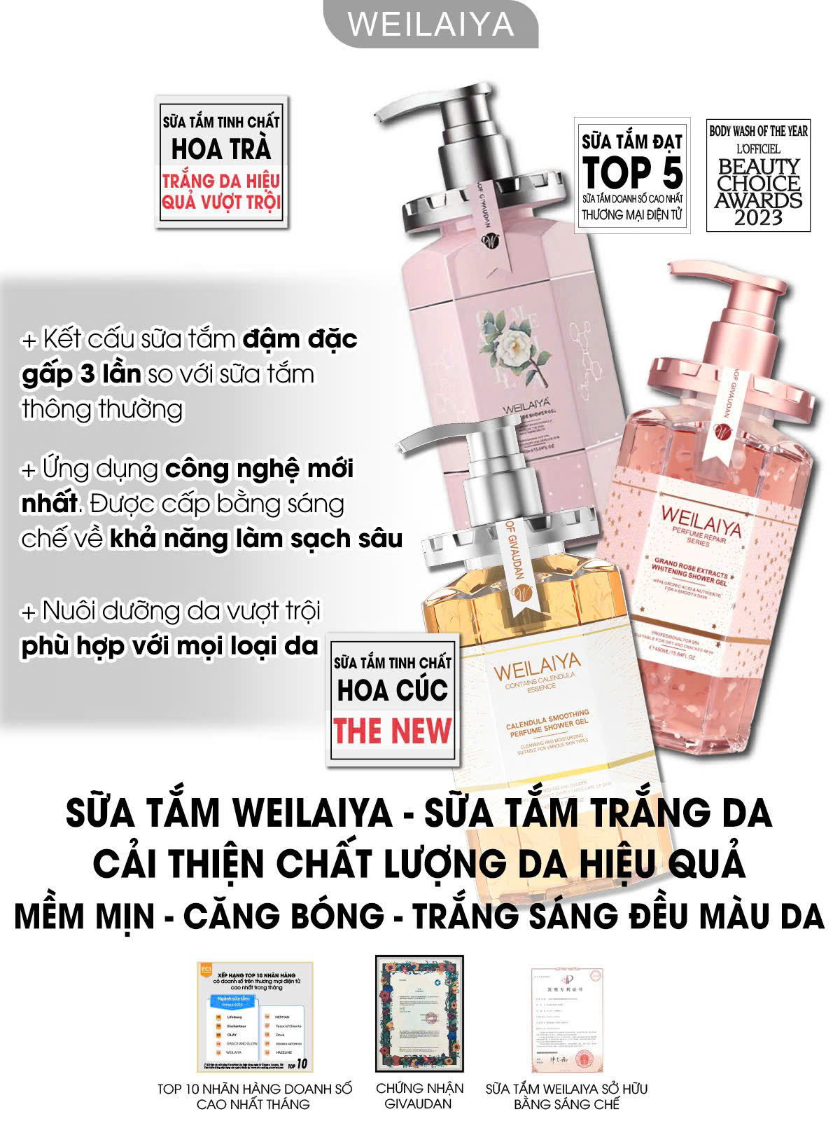 Sữa Tắm Trắng Da Hương Nước Hoa Weilaiya 450ml