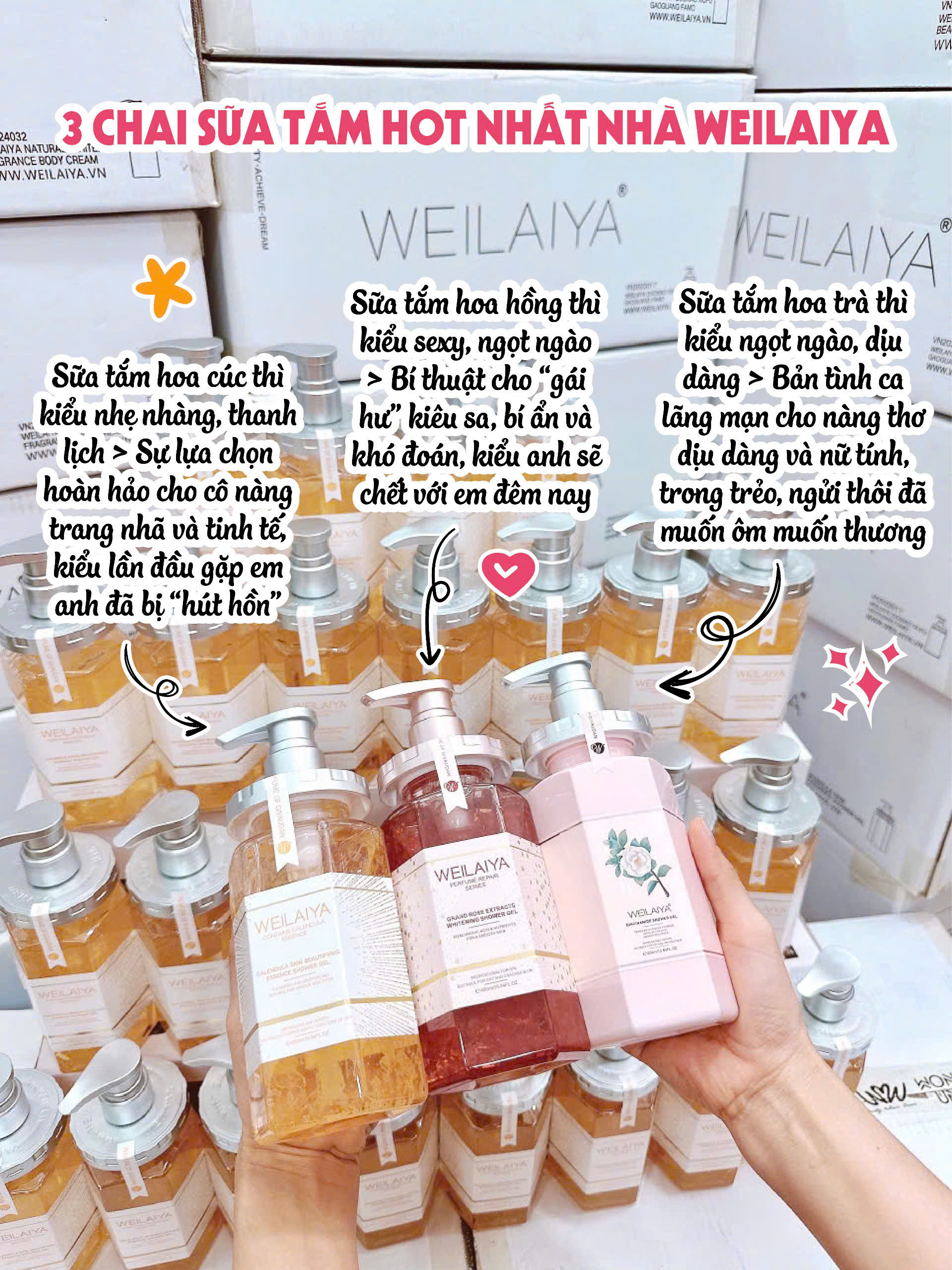 Kết cấu sữa tắm Weilaiya