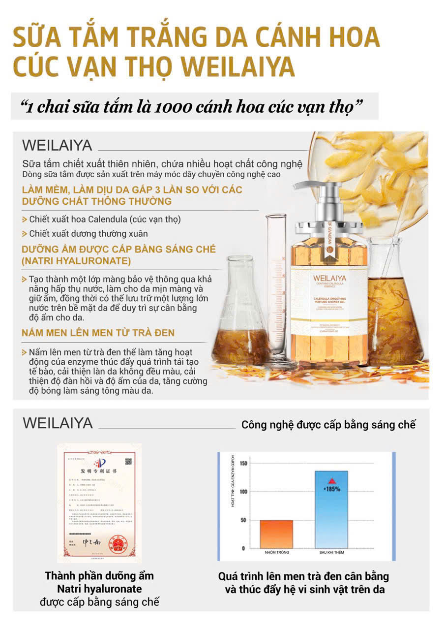 Công dụng sữa tắm Weilaiya