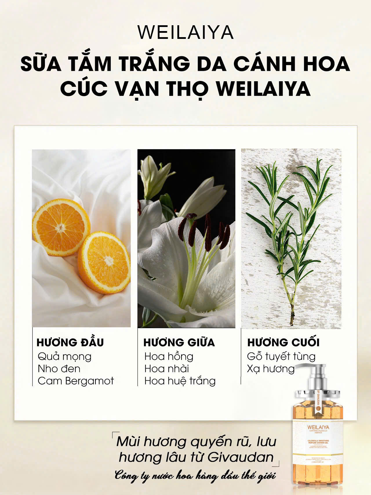 Sữa tắm Weilaiya cho da nhạy cảm
