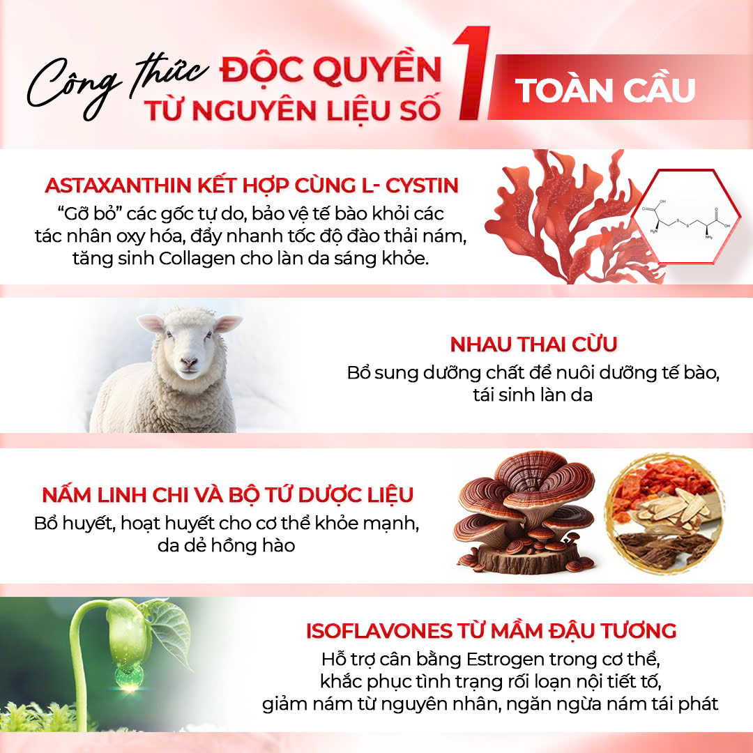 Đối tượng sử dụng Sắc Ngọc Khang++
