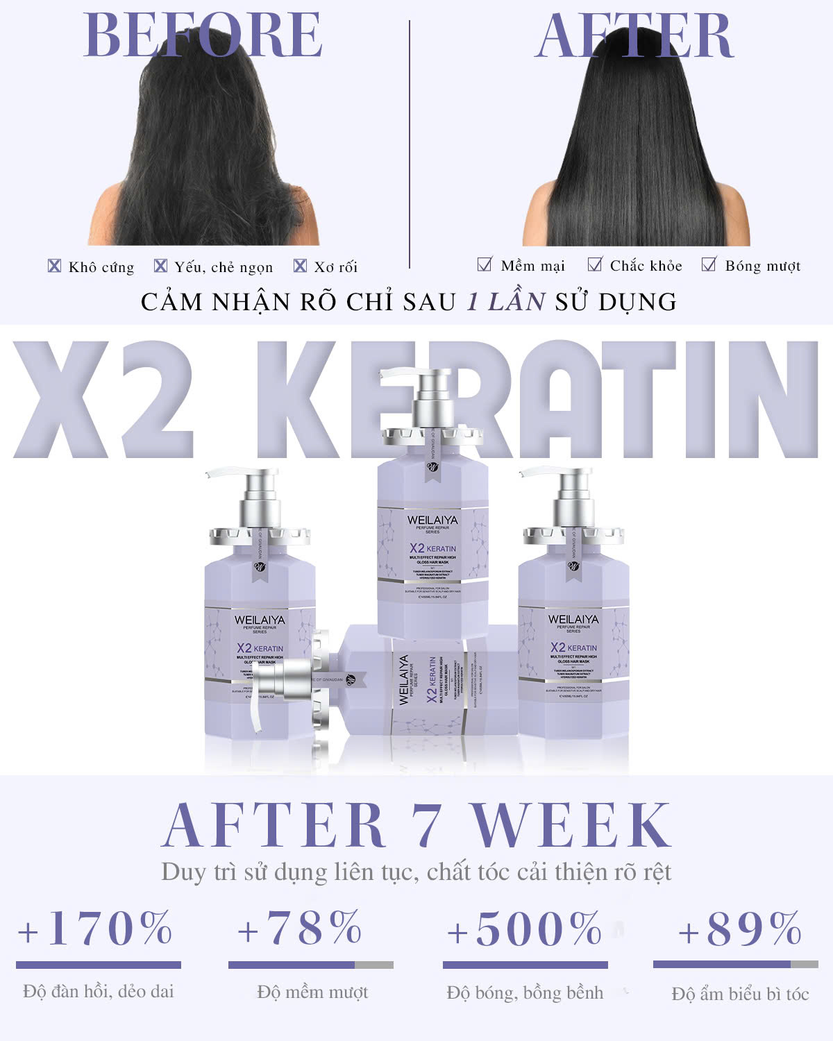 Mô tả Hấp tóc Phục Hồi Weilaiya 450ml X2 Keratin - 2
