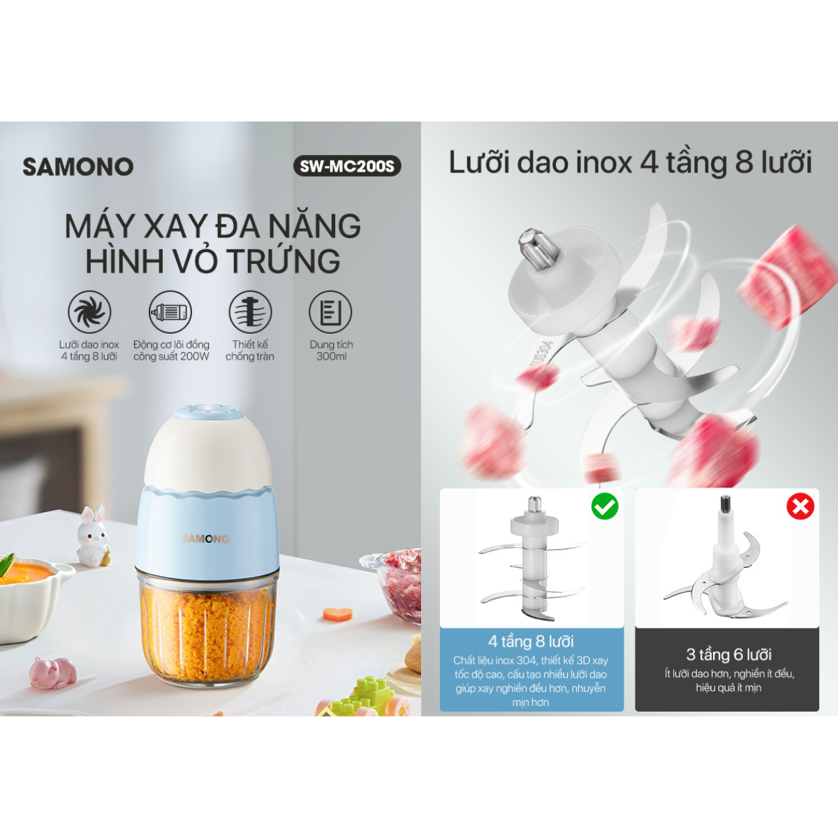 Bảo hành Samono SW-MC200