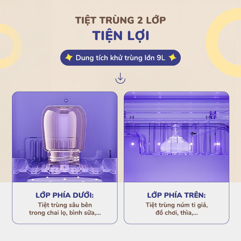 Mô tả Máy tiệt trùng UV đa năng Chilux U3 - Tích hợp chung chức năng tiệt trùng và bảo quản 24h - 3