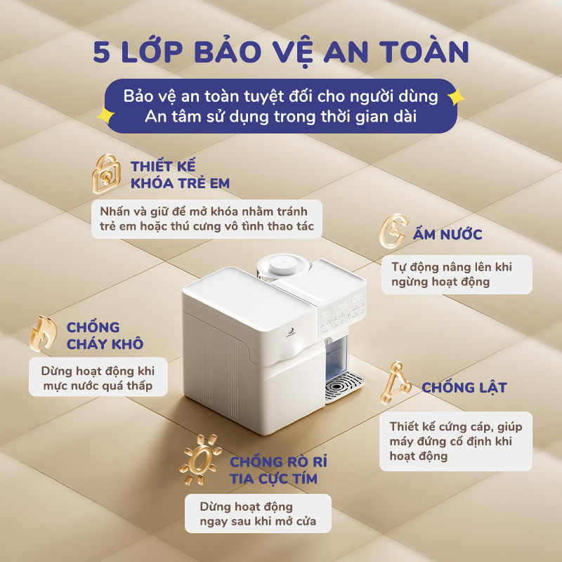 Mô tả Máy tiệt trùng UV đa năng Chilux U3 - Tích hợp chung chức năng tiệt trùng và bảo quản 24h - 8
