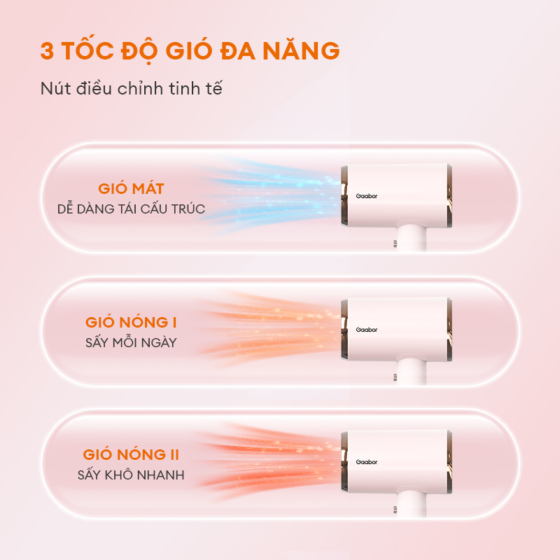 Mô tả 【Combo Sales】Gaabor 08 bàn ủi hơi nước cầm tay HM-M01A và Máy sấy tóc 2 chiều GHD-N1000D - 8