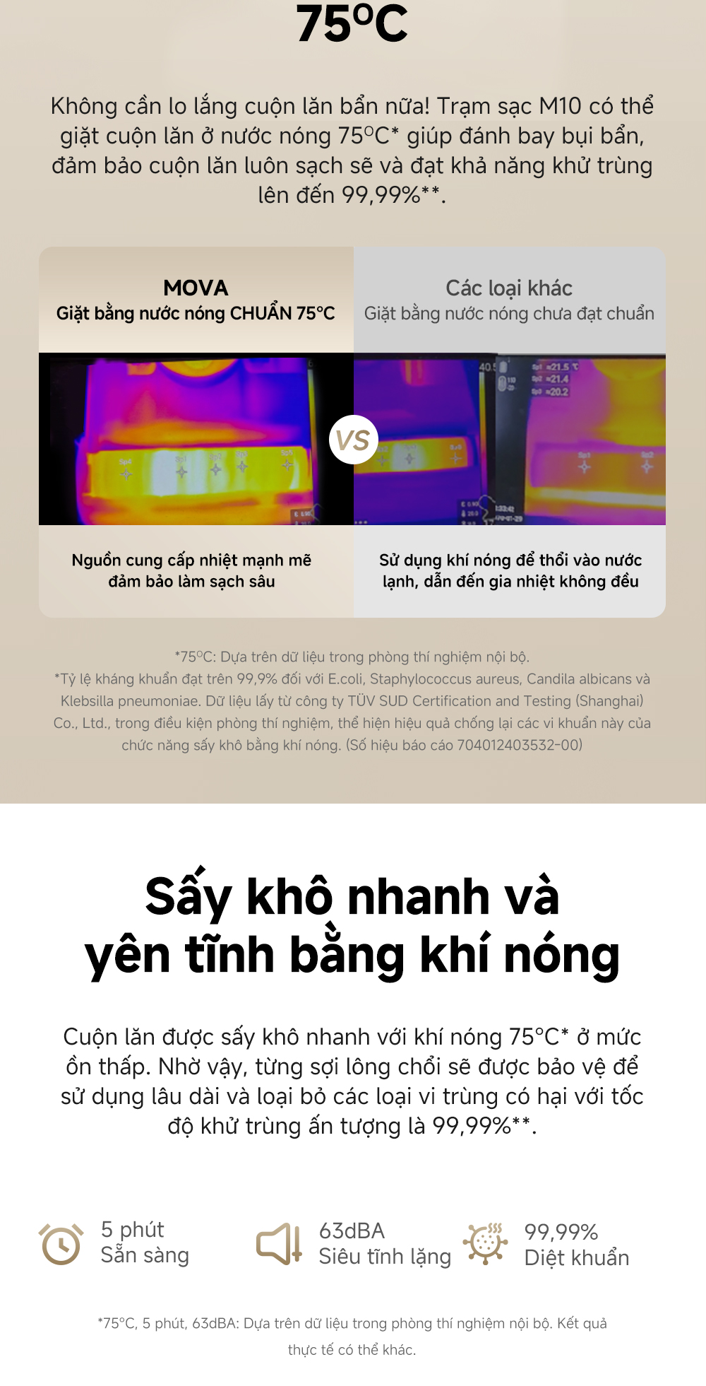 Mô tả Máy hút bụi lau nhà khô và ướt đa năng Mova M10 - Hàng chính hãng - Bảo hành 12 tháng - 9