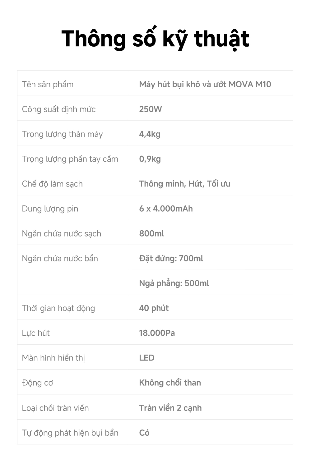 Mô tả Máy hút bụi lau nhà khô và ướt đa năng Mova M10 - Hàng chính hãng - Bảo hành 12 tháng - 12