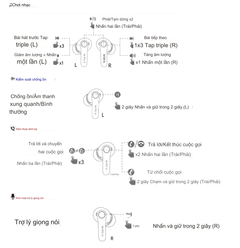 Mô tả Tai nghe True Wireless Earfun Air Pro 4 bluetooth 5.4 chống ồn Ultra ANC 50dB âm LDAC Aptx Lossless - 3