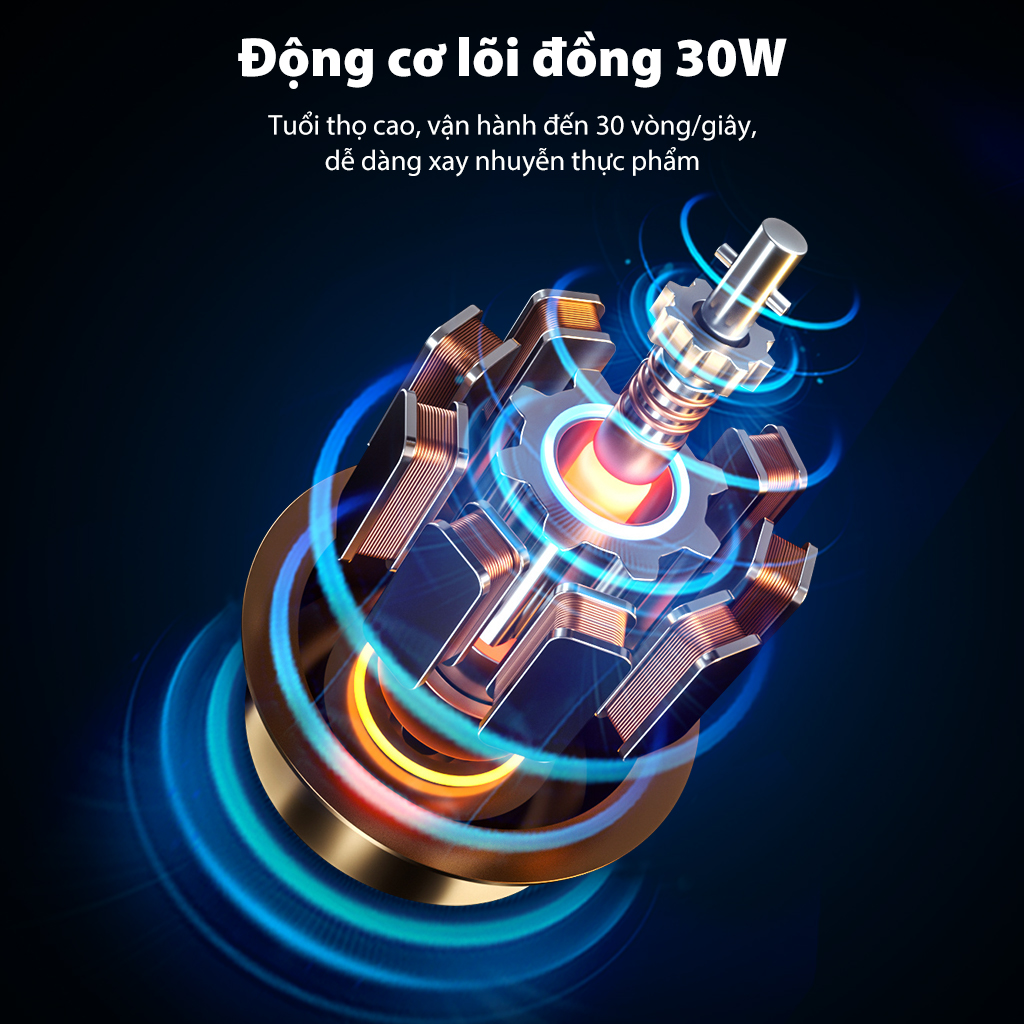 Mô tả Máy xay tỏi ớt cầm tay Samono SW-L4  250ml 30w không dây, dung lượng pin sạc 800 mAh, cổng type C - 7