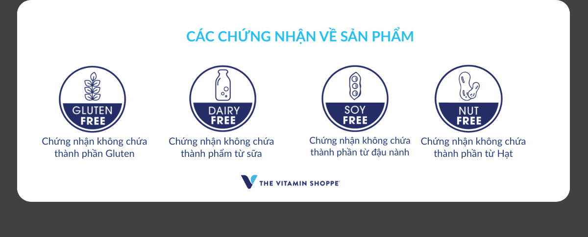 Mô tả Viên uống vitamin tổng hợp cho nam trên 50 tuổi THE VITAMIN SHOPPE One Daily Men’s 50+ 60 viên - 4