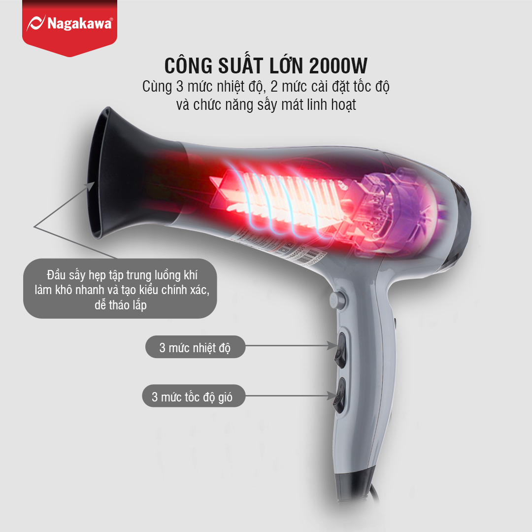 Mô tả Máy Sấy Tóc Nagakawa NAG1606 (2000W) - Hàng Chính Hãng - 5