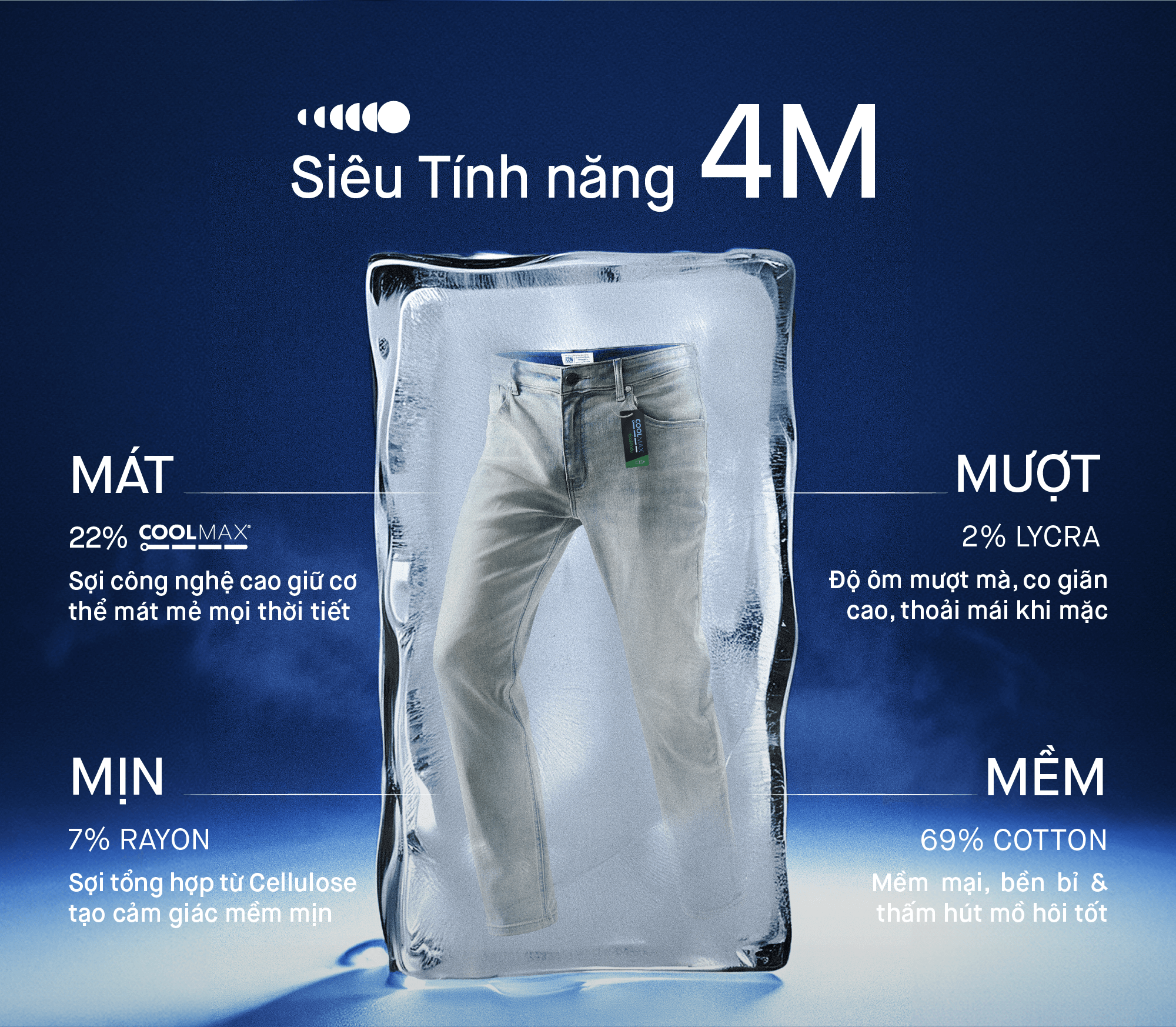 Quần jeans ICONDENIM Sand Blue