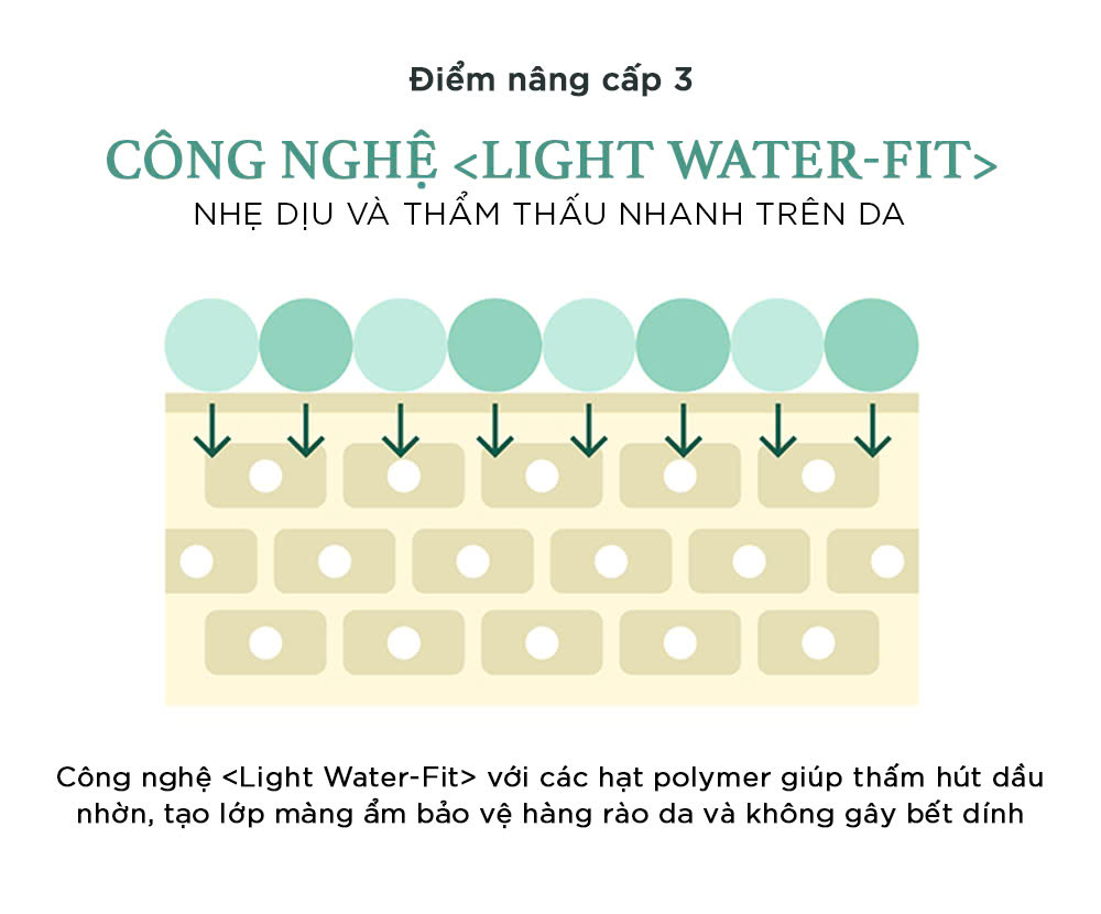 Mô tả Kem dưỡng ẩm I'm From Vitamin Tree Water-gel 75g - 4