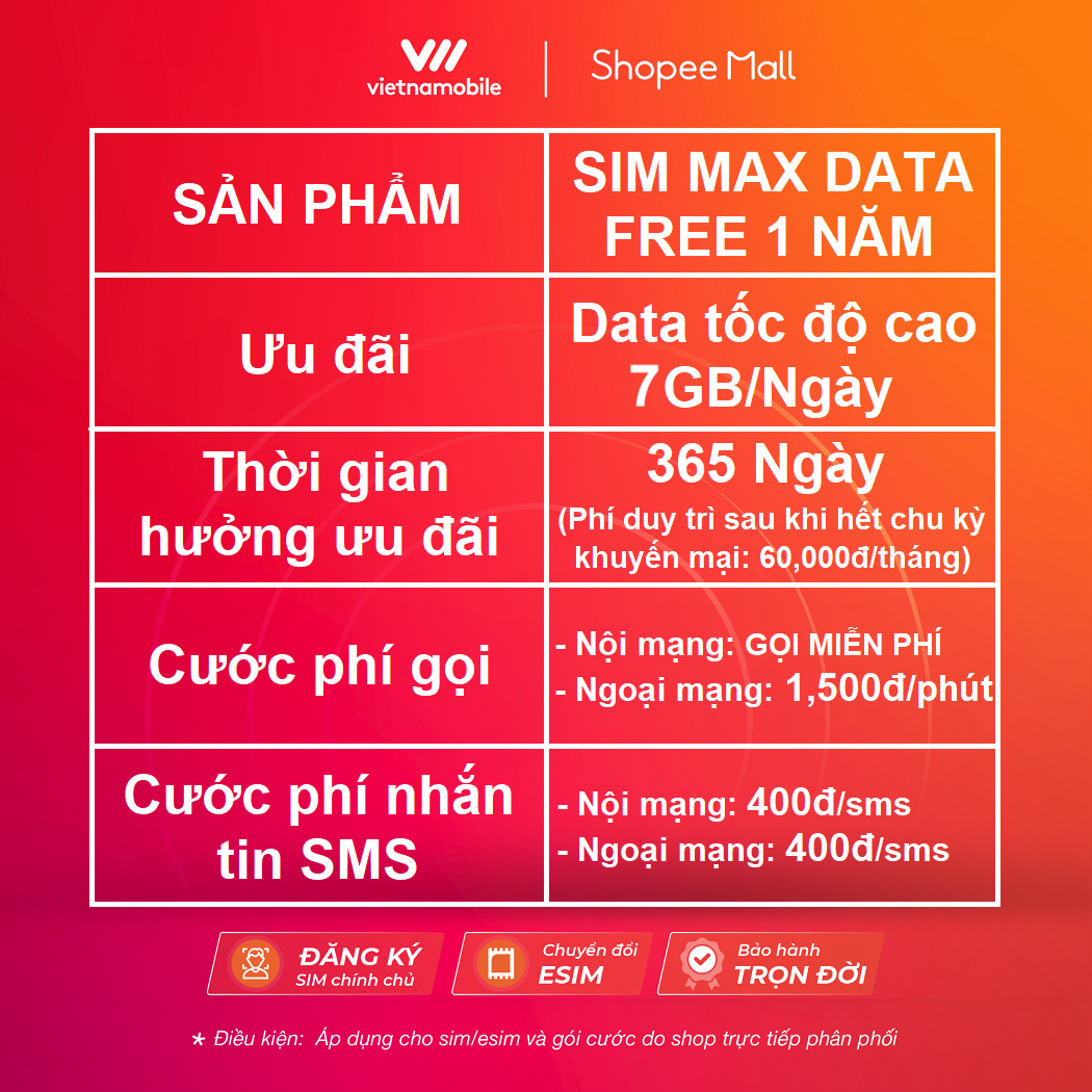 Mô tả Sim 4G Vietnamobile Data 7GB/Ngày (210GB/Tháng) + Miễn Phí Gọi Nội Mạng. Trọn Gói 12 Tháng Không Nạp Tiền - 1