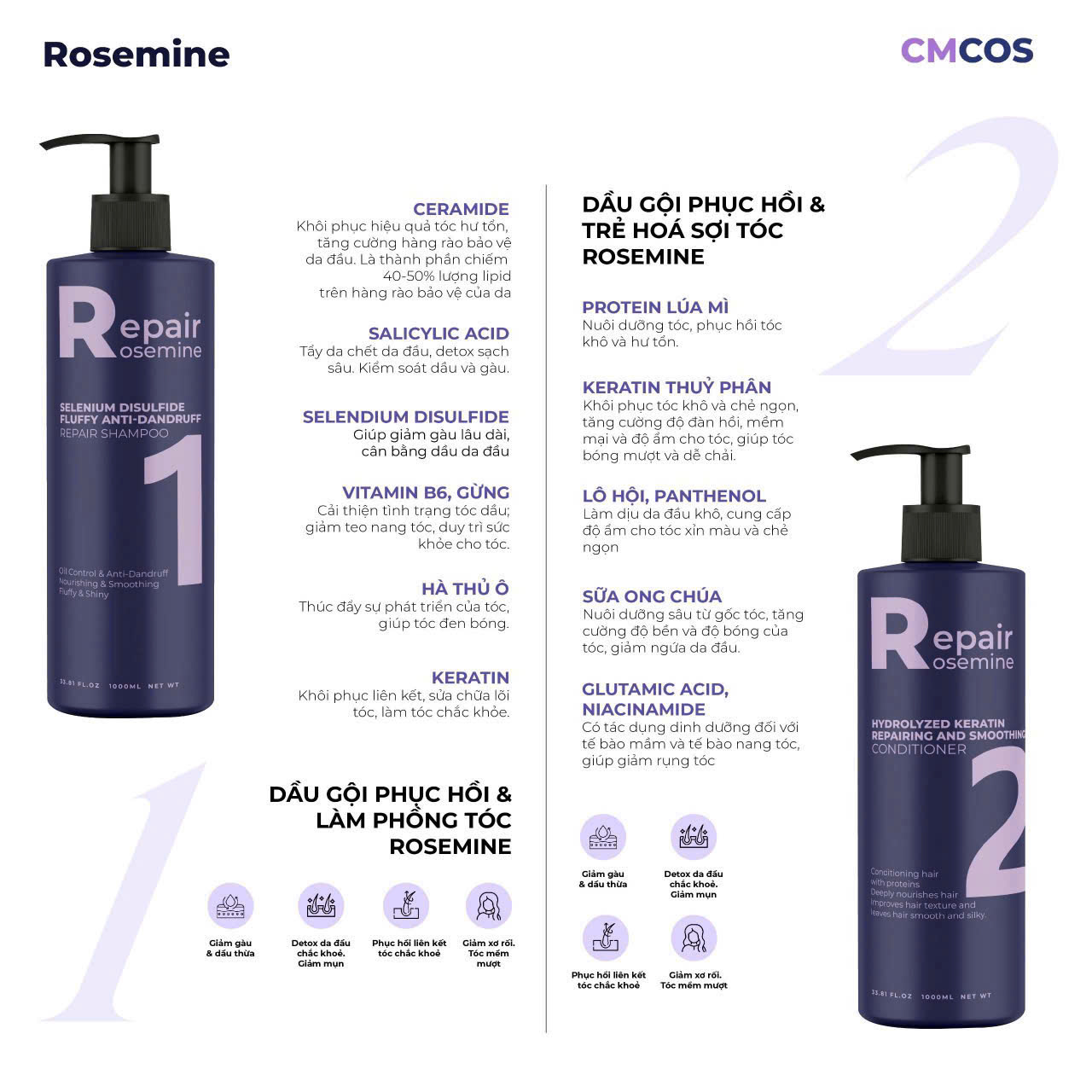 Mô tả Dầu gội xả phục hồi làm phồng tóc ngăn ngừa tóc gãy rụng Rosemine Repair 500ML - 1000ML - 1