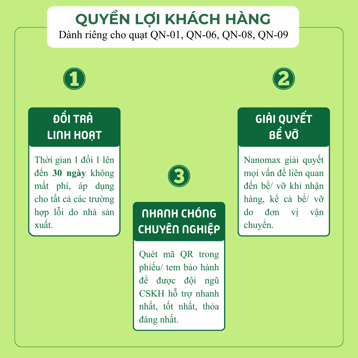 Đế quạt Nanomax QN-01
