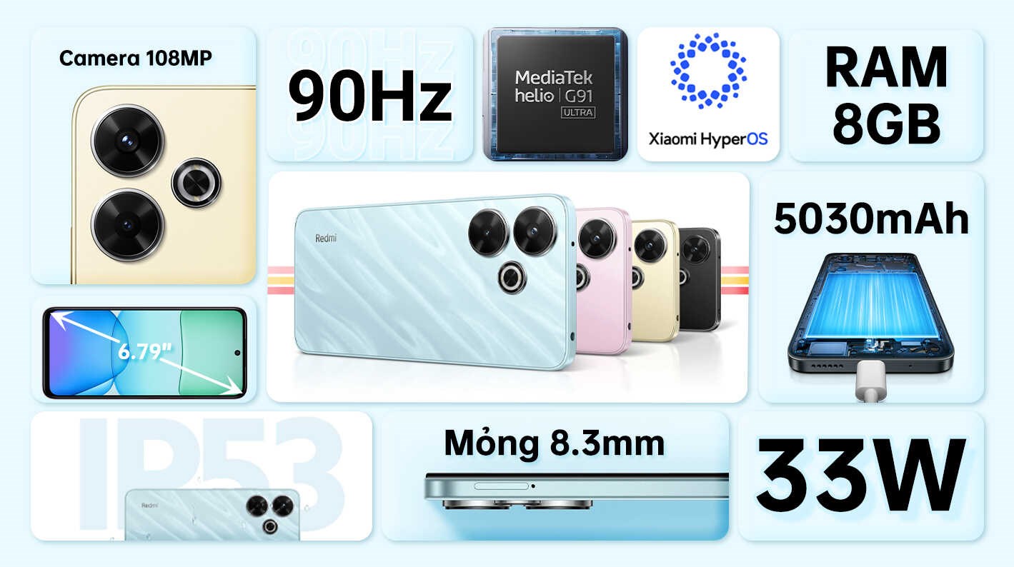 Mô tả Điện Thoại Xiaomi Redmi 13 8GB/128GB - Hàng Chính Hãng - 1