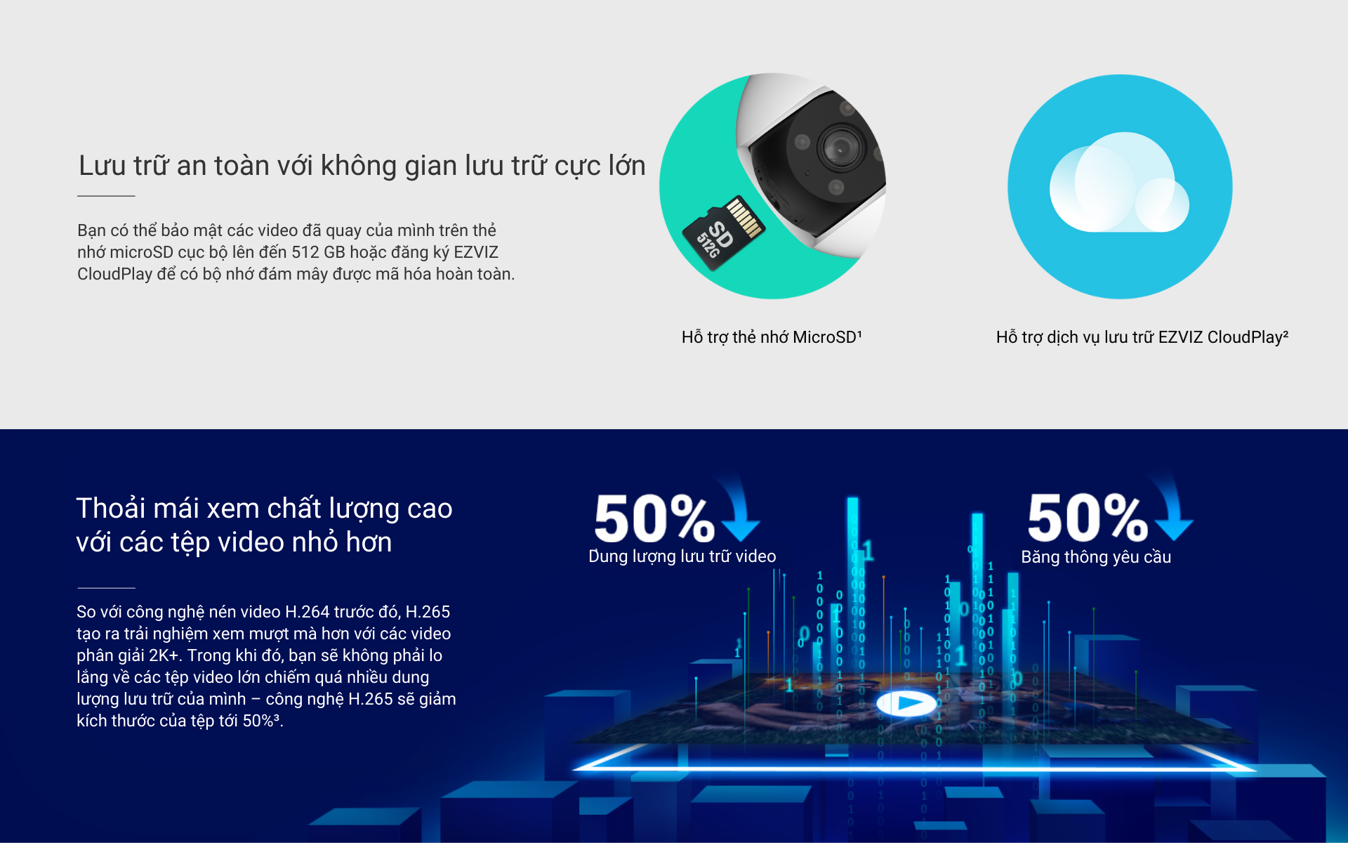 Mô tả Camera Wi-fi EZVIZ H8x 2K+, Quay Quét 360, Ghi Hình Màu Thông Minh, Công Nghệ AI - 6