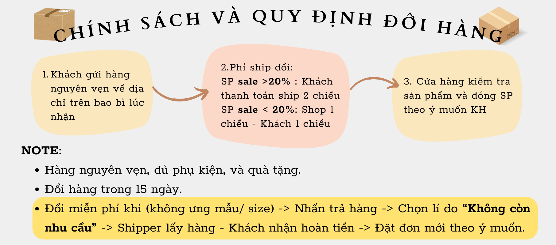 Mô tả Dép Sandal Bánh Mì Nữ Cillie Đế Cao 5cm Có Lớp Đệm Chân Mềm Mại Không Gây Đau Chân SD34 - 8