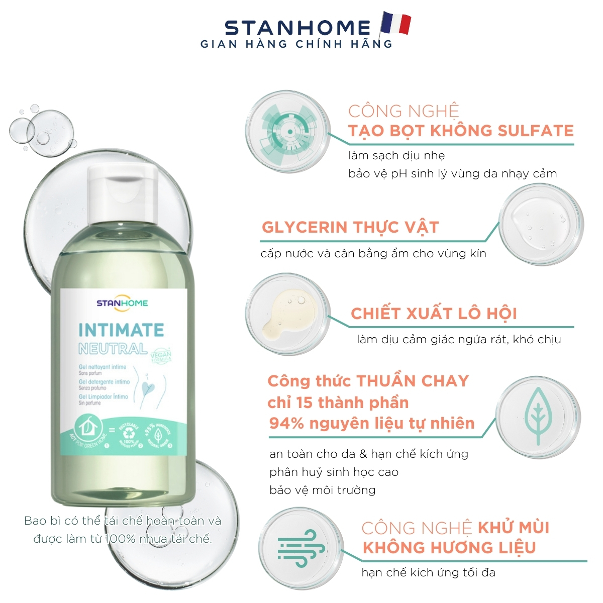 Mô tả Dung dịch vệ sinh nam, nữ Stanhome Intimate Neutral 200ml - 2