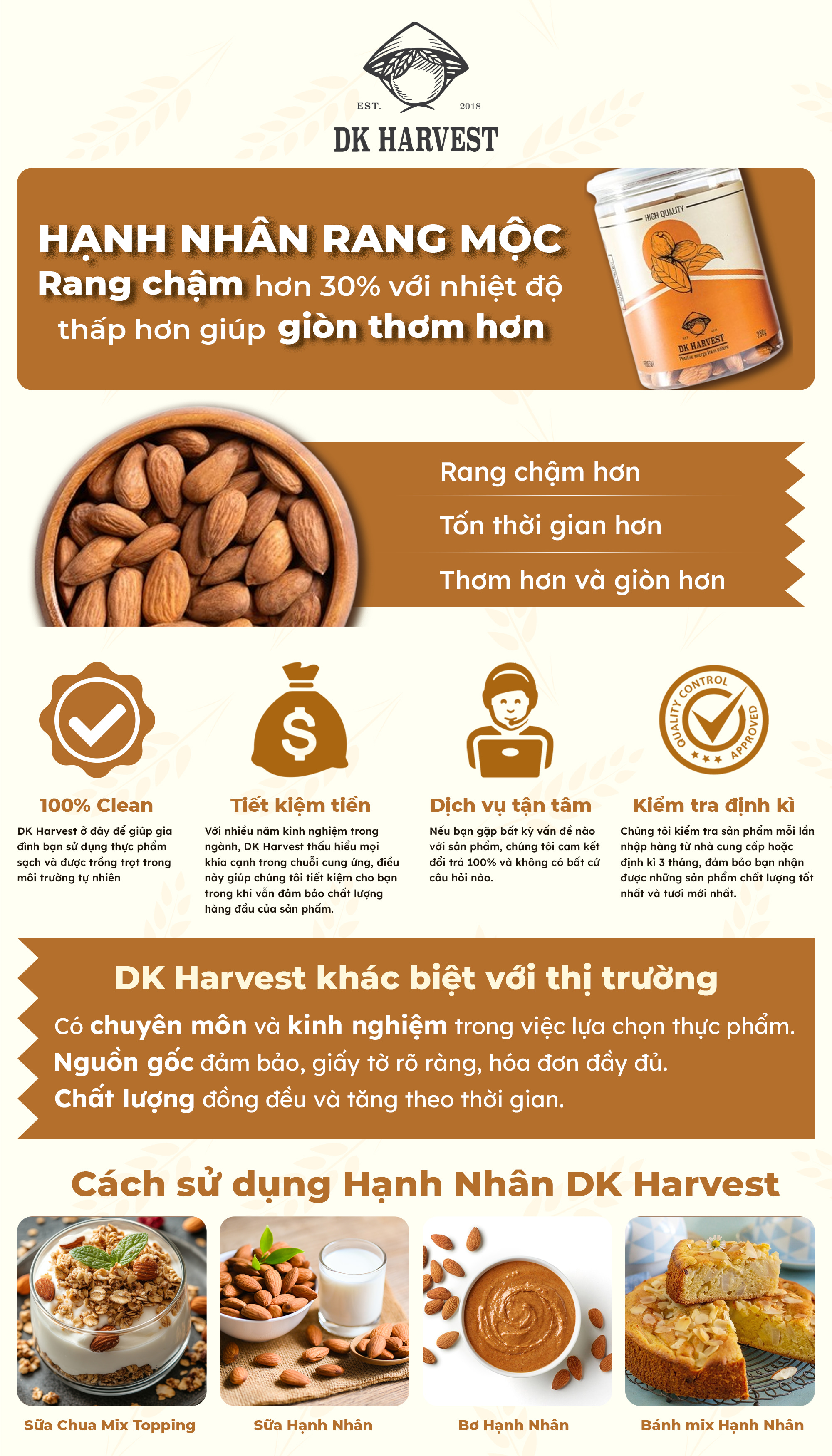 Mô tả Hạnh Nhân Rang Mộc DK Harvest 500g - Nhập Khẩu Mỹ | Giàu Vitamin E, Tốt Cho Tim Mạch - 1