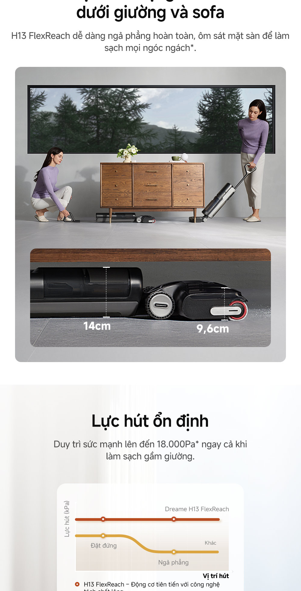 Mô tả Máy hút bụi lau sàn khô & ướt Dreame H13 FlexReach - Bản Quốc Tế - Bảo Hành 24 Tháng - 3