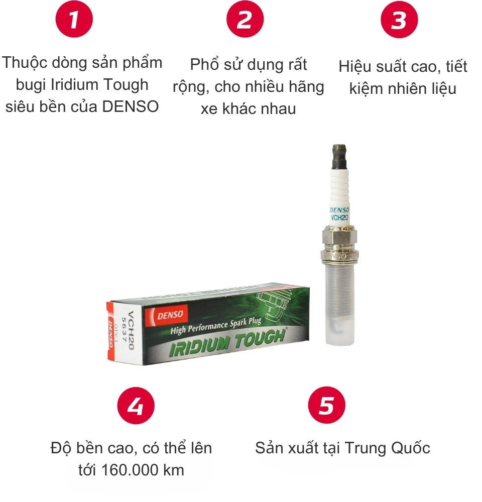 Bugi Ô Tô VCH20 DENSO Iridium Tough Siêu Bền, cho Toyota Vios, Raize ...
