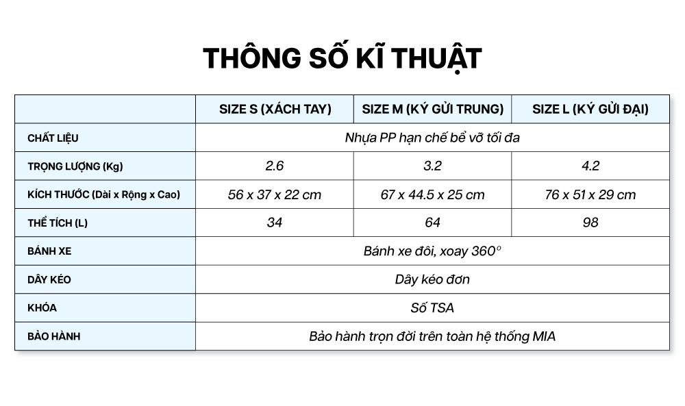 Mô tả Vali Kéo MIAvn Larita ROTA - Size 20/24/28, Nhựa PP Dẻo Siêu Bền, Hạn Chế Bể Vỡ, Khoá TSA,Bảo Hành Trọn Đời - 9