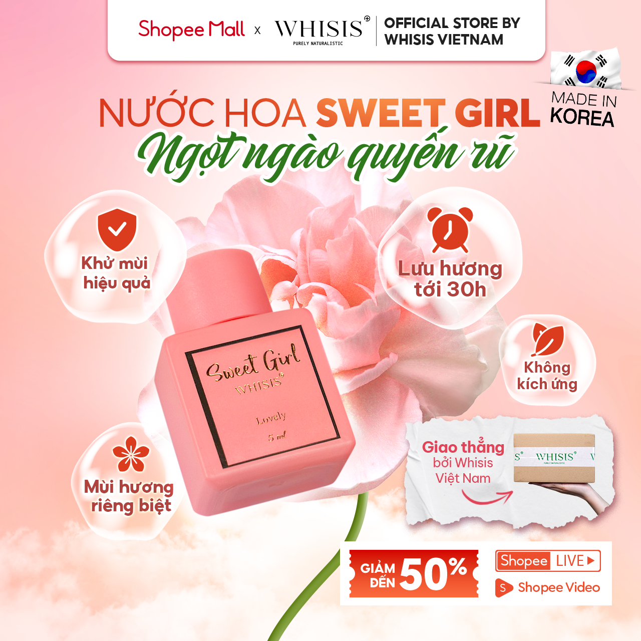 Mô tả Nước Hoa Vùng Kín Cô Bé Cao Cấp Whisis Sweet Girl Inner 5ml Ngọt Ngào Tinh Tế Lưu Hương 48H - 1