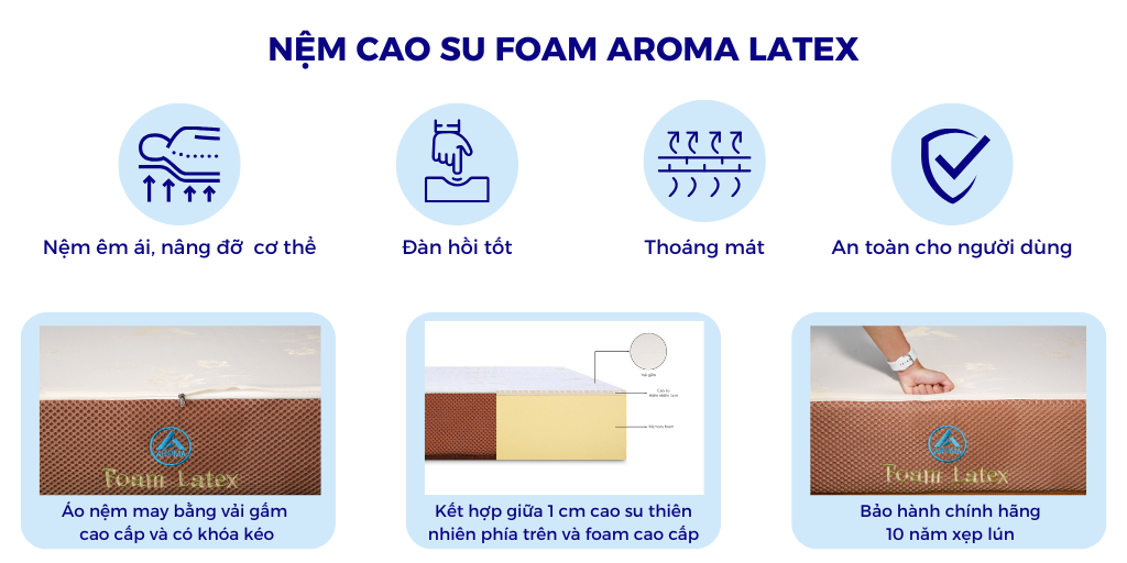 Mô tả Nệm Cao Su Foam Latex  Aroma, Kết Hợp Cao Su Thiên Nhiên Đàn Hồi Tốt, Êm Ái, Nâng Đỡ Cơ Thể Tốt, Bảo Hành 10 năm - 2
