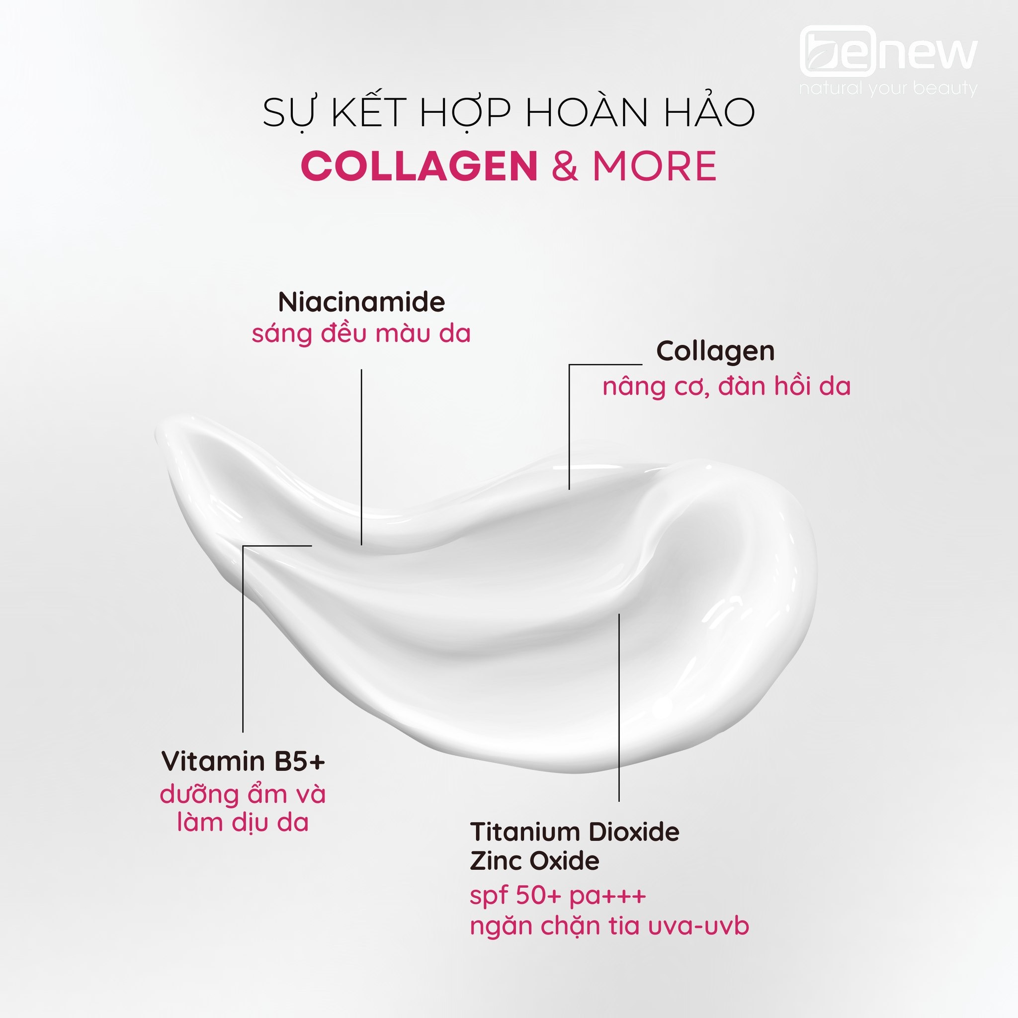 Mô tả Kem Body Dưỡng Da Benew Collagen Whitening Body Lotion TAC 200ml - 3